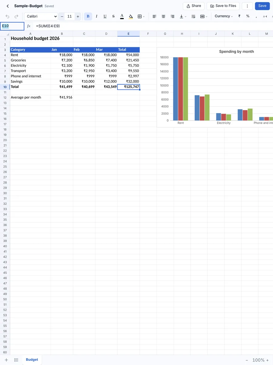 RR Sheets Pro on iPad: a budget with a chart beside it